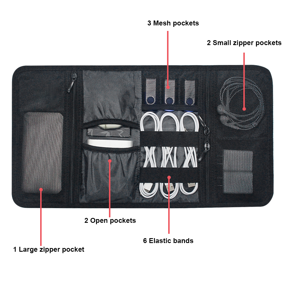Torba Organizer na Akcesoria E – Office And Tech recenzja i cena