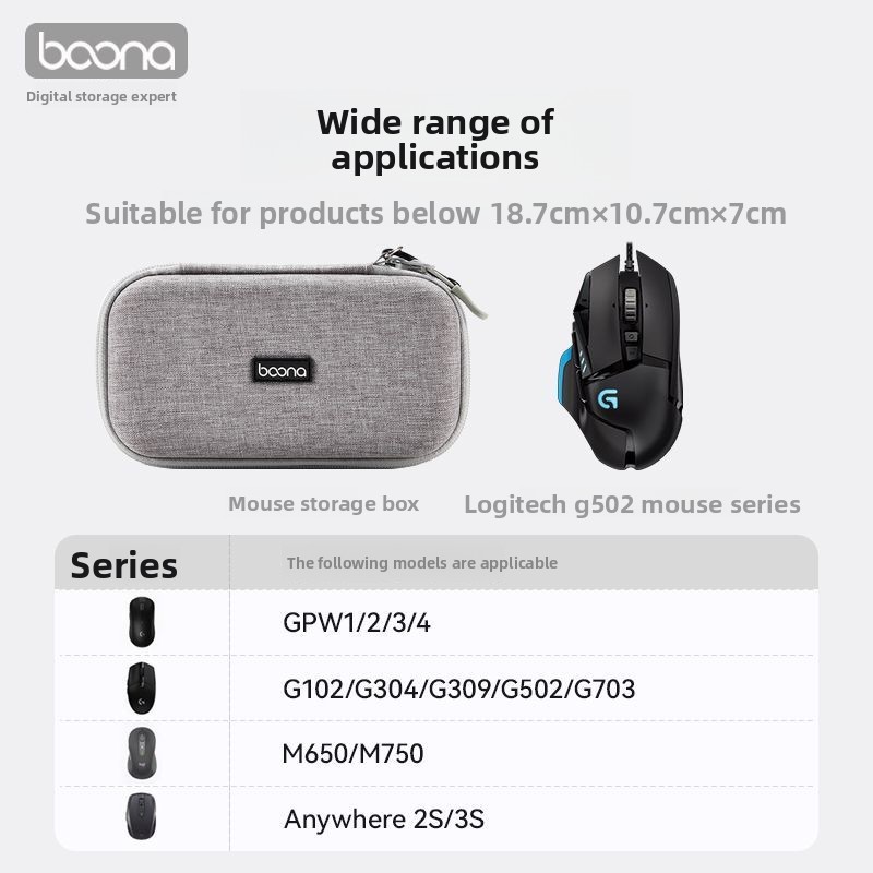 Etui do przechowywania myszy L – Logitech Mouse G502 recenzja i cena
